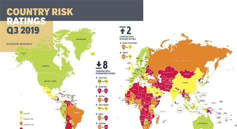 Euler Hermes country risk ratings